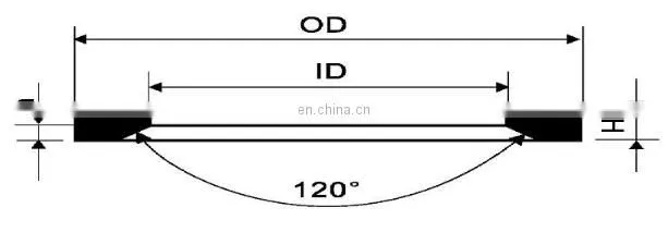 Hot Selling Cheap Price ED Seal DIN 3869 Profile Rings NBR FKM Rubber Gasket Sealing Ring Threaded Connector Seal ED Ring