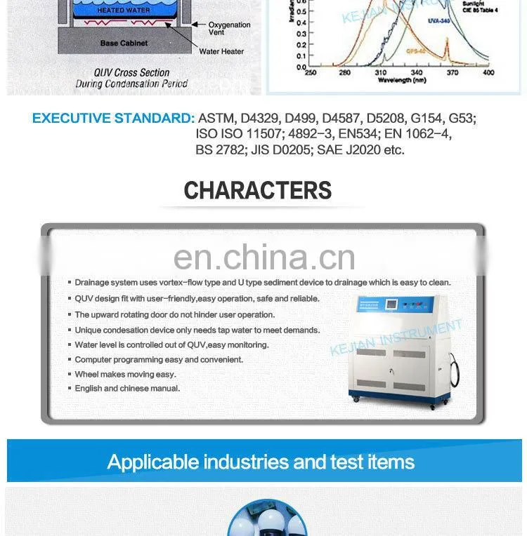 230V/50Hz ASTM D4329 Standard quick uv lamp chamber