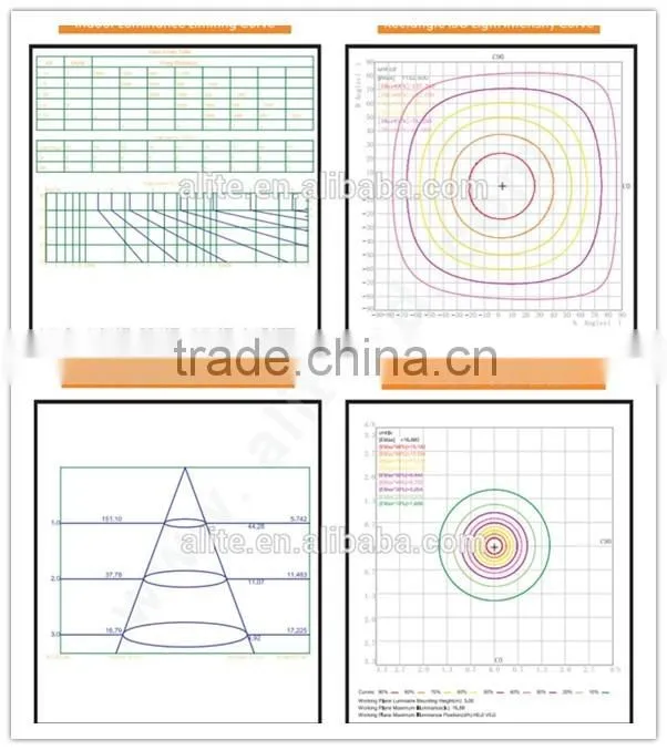 High Quality 9W LED G24 E27 Plug Light,PL Plug LED Lamp,Plc Plug Bulb