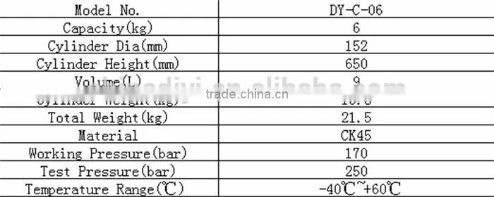 high quality 6kg co2 fire extinguisher