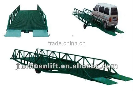 jichuan mobile loading yard ramp for sale