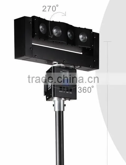 Translite hot sale Robot 4IN1 RGBW led moving head beam wash light