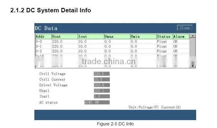 For substation or battery charger power supply system lcd touch screen monitor