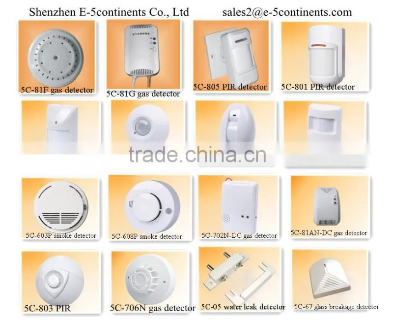Gas Leakage Detector (Network)