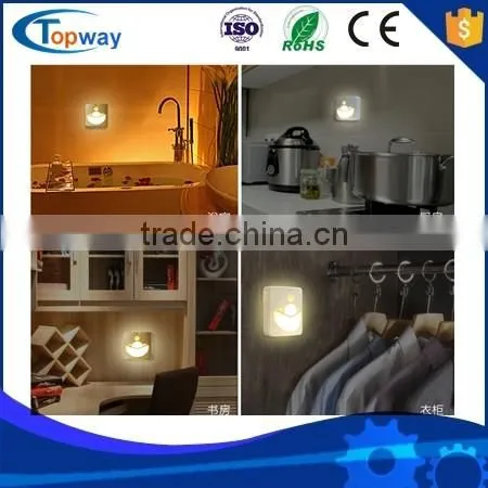 360 Degree Rotation Wireless LED Motion Sensor Security Light for wall