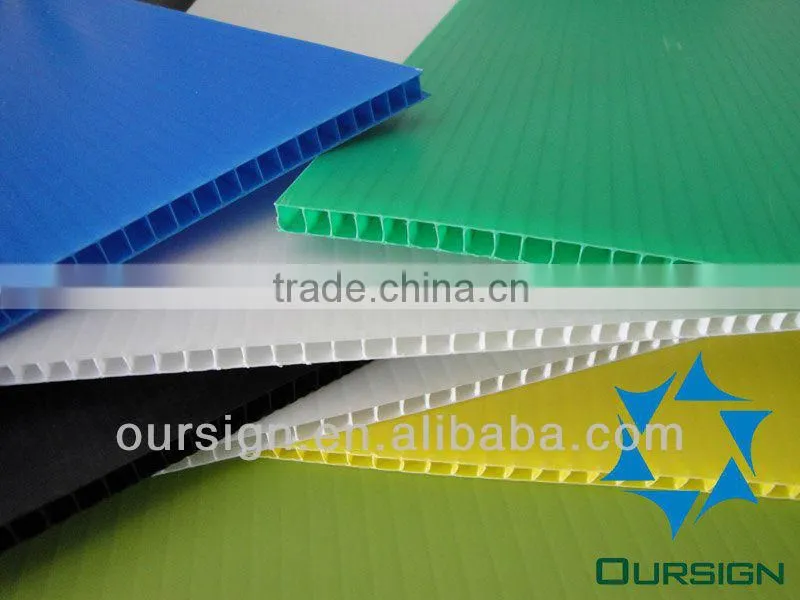100% New Material PP Cutting Board