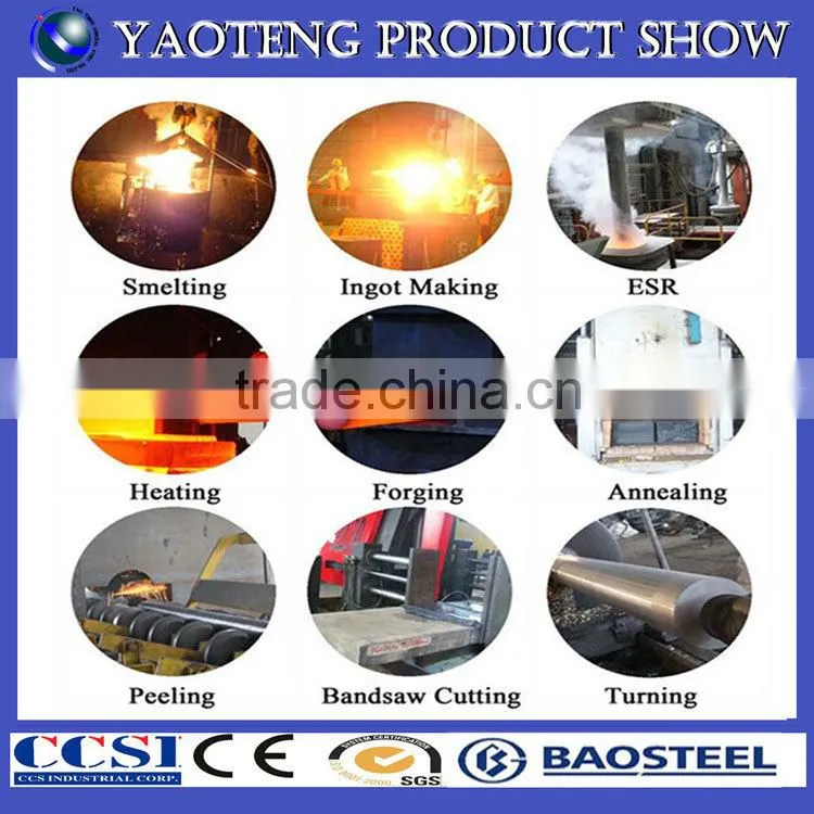 p20/618/1.2311 plastic mold steel/p20 steel plate