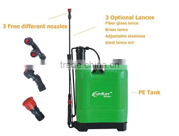Chinese factory cheap manually operated knapsack sprayer