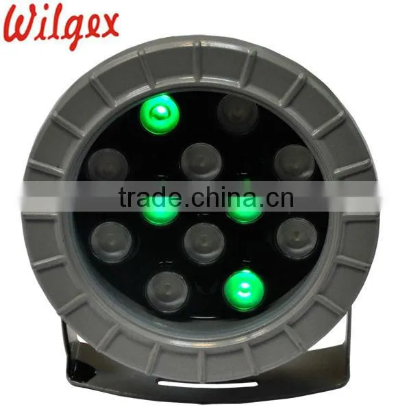 IP65 Waterproof decorative Garden Wall flood Lights