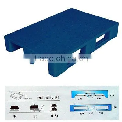 Plastic pallet