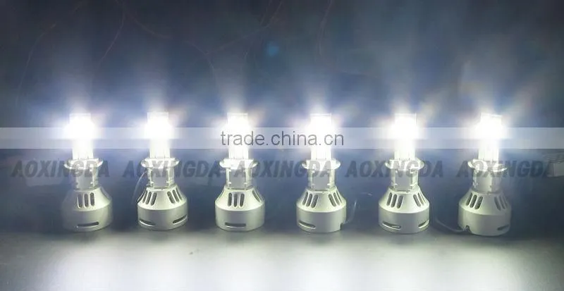 LED headlight bulb h7 CREE 80W 3200LM per bulb total 6400LM per set