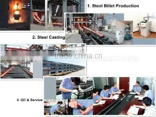 Zhejiang Bonly Elevator Guide Rail Manufacture Co., Ltd. company overview - view 2