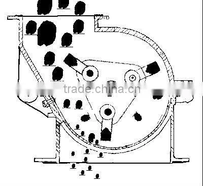 High Quality PC800x600 Hammer Crusher For Sale