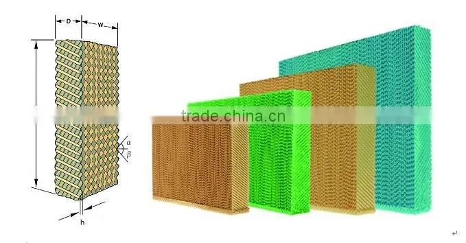 Aolan manufacturer high evaporating effencicy 5090 paper evaporative cooling pad