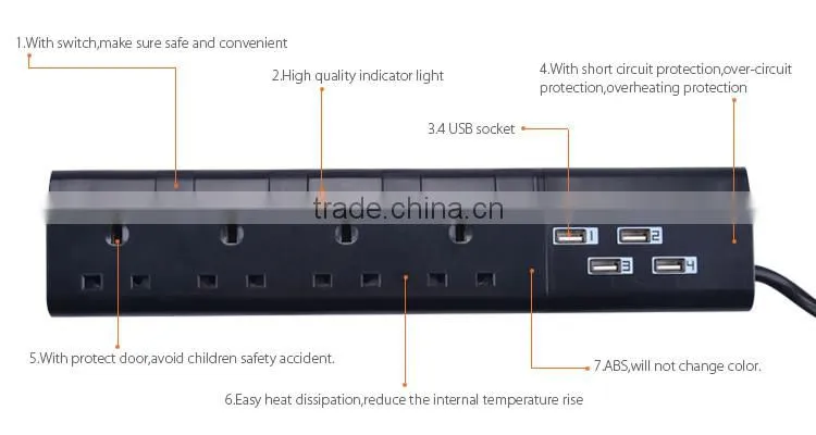 Joinsun factory 4 usb port Extension Socket white CE