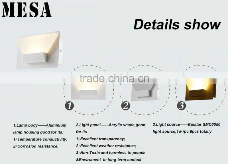 level good quality hot selling 3000K gypsum lighting