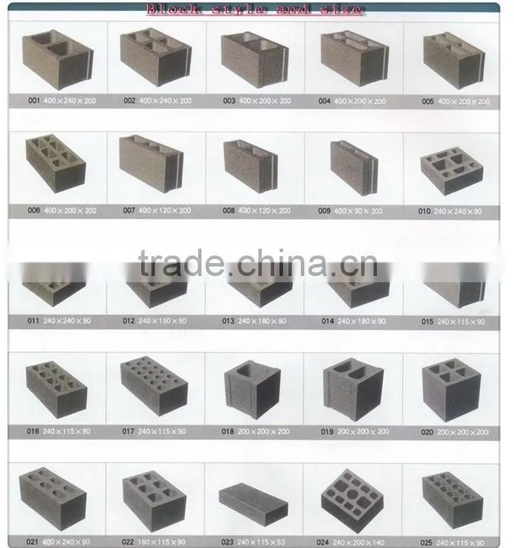 QT4-24 concrete hollw block making machine for sale