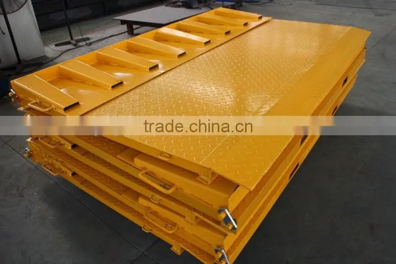 Container Ramp
