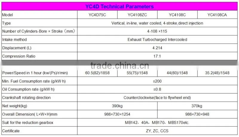 Yuchai YC4D Series 4 cylinder marine diesel engine