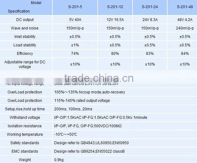 CNGAD 5V 40A 200W Power Switching Supply(switch power supply,40A smps)(S-201-5)