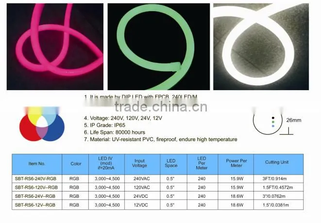 IP 68 UV resistant 360 degree Anyview RGB tube LED Neon Flex