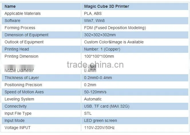 smart 3d printer for beginner