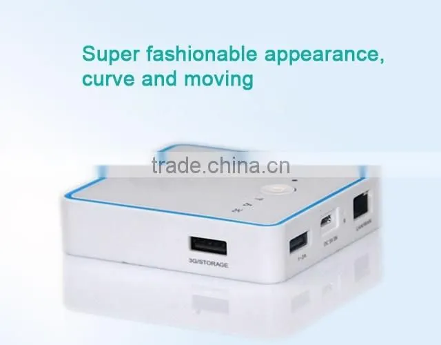new products 4 in 1 power bank 3g mifi router with rj45 port