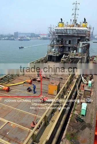 36V shipyard portable ventilation fan