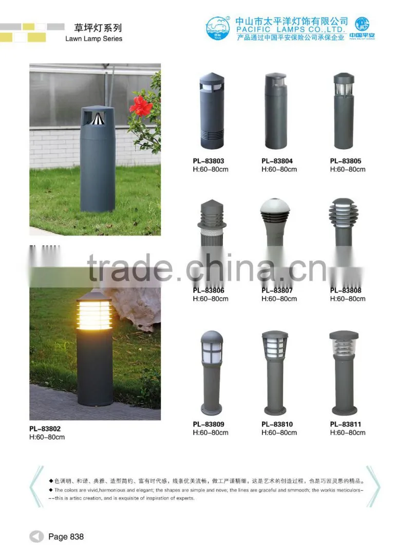 Hot sale LED High quality solar lawn light TYN-38508