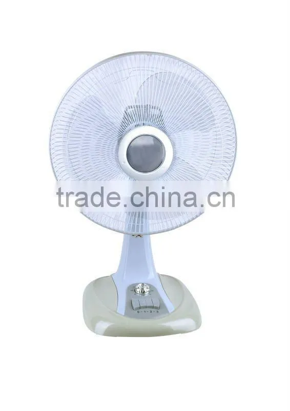16" table fan LF-TF316 w/CB