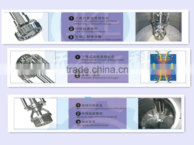 HM Multifunctional High Shear Emulsifying Mixer Paint Disperser Chemical Emulsifier