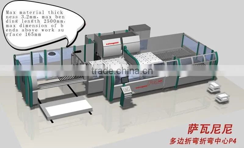 Best selling & Custom sheet metal box
