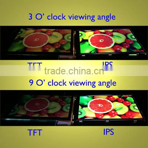 4 inch IPS electronic display with high brightness and high contrast and full viewing angle
