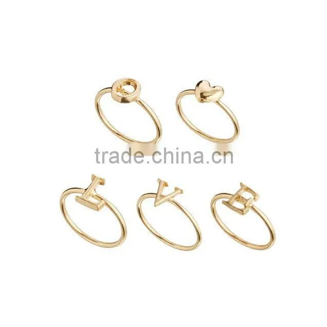 adjustable initial letter ring