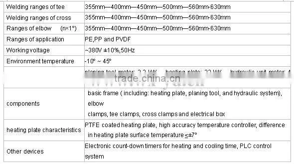 RGH630/355 HDPE Fitting Butt Welding Machine