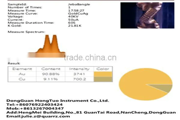 Si - pin XRF Analysis with 70 Elements Factory Price DX-1500 ( CE , FCC , Rohs Certification )
