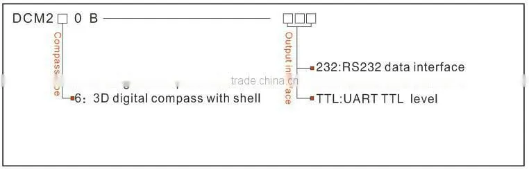 Cheap Tilt Compensated Magnetic Compass from Chinese Factory