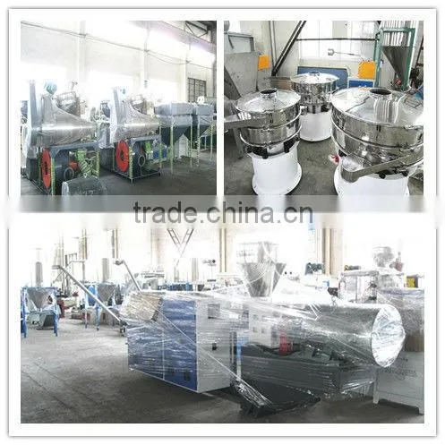 Planetary Plastic Pipe Cutter