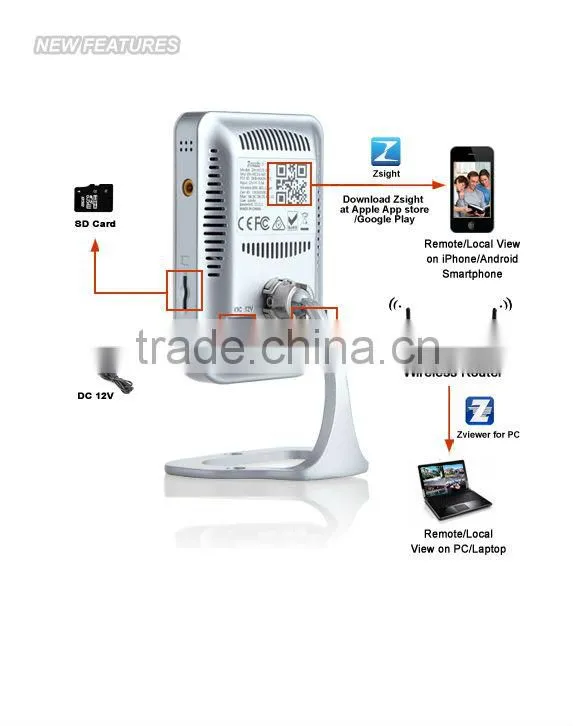 Zmodo 720P Wireless IP Indoor Mini Wifi Camera Portable