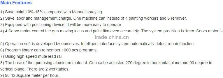 5 aixs automatic door Paint Spraying Machine