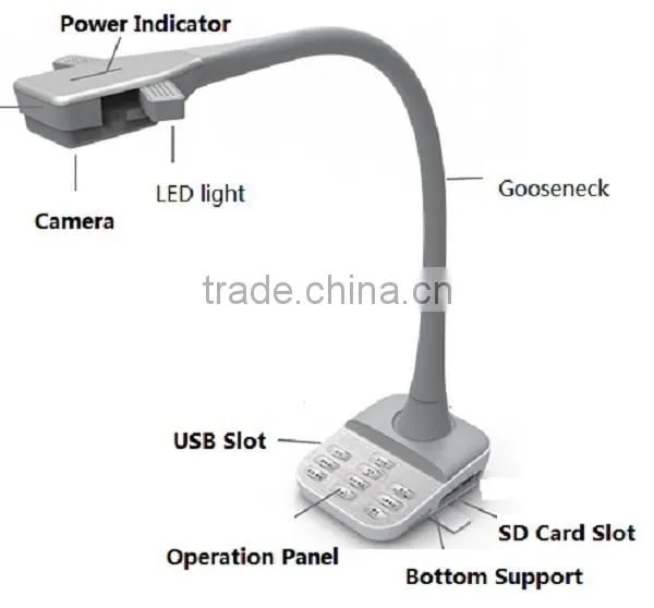 China Digital Book Visual Presenter Classroom Visualizer OCR Book Scanner A3