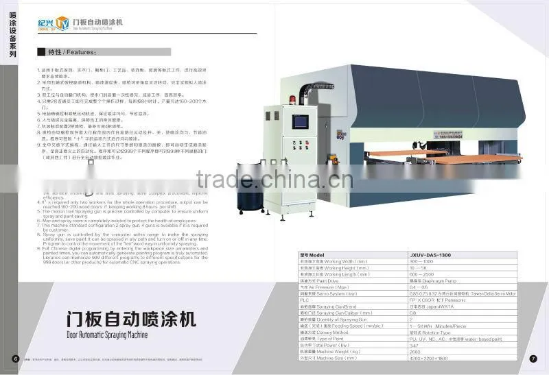 Door Automatic Spraying Equipment / door spray machine /spray painting machine
