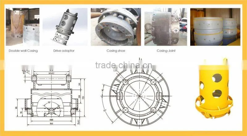 T6.T2. Series, reamer, reaming shell, casing shoe, bits--FAECHINA