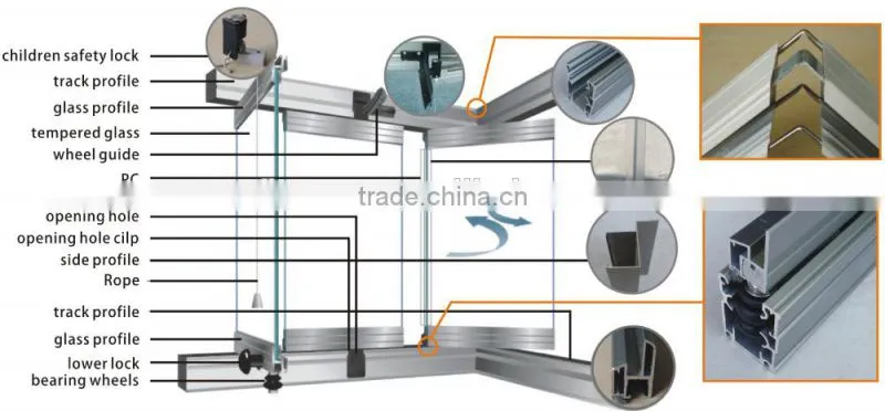 Hot sell aluminium window