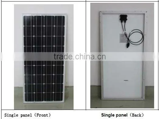 105W mono solar panel price