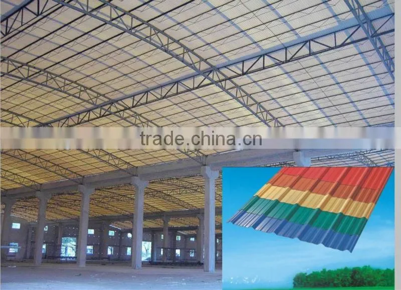 Anti-corrosive PVC Translucent Corrugated Sheet