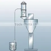 vacuum conveyor Factory price