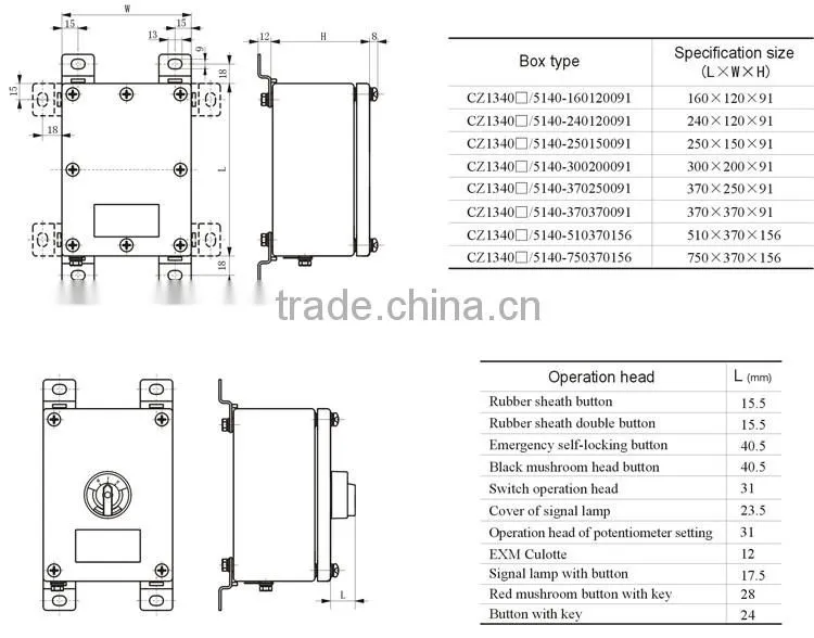 2016 New Design Multi Function Stainless Steel Control Box