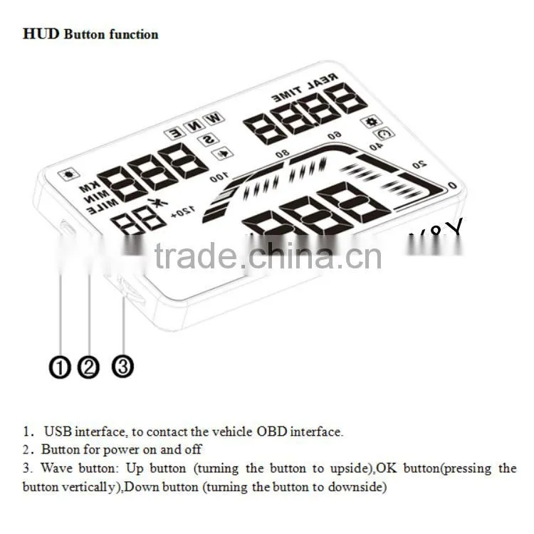 3 inch Car obd2 HUD display the engine speed,water temperature, voltage XY-HUD207
