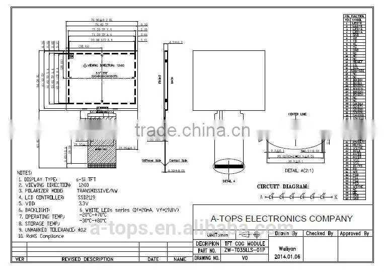 Support OEM/ODM tft lcd display module 320x240 AT035Q06